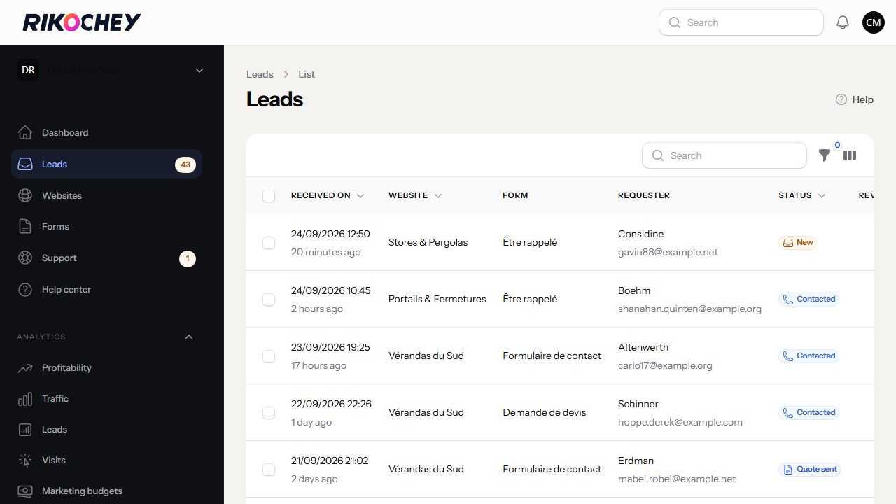 Leads